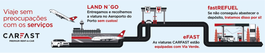 Descubra o melhor do Norte de Portugal com a CARFAST: um guia para ...