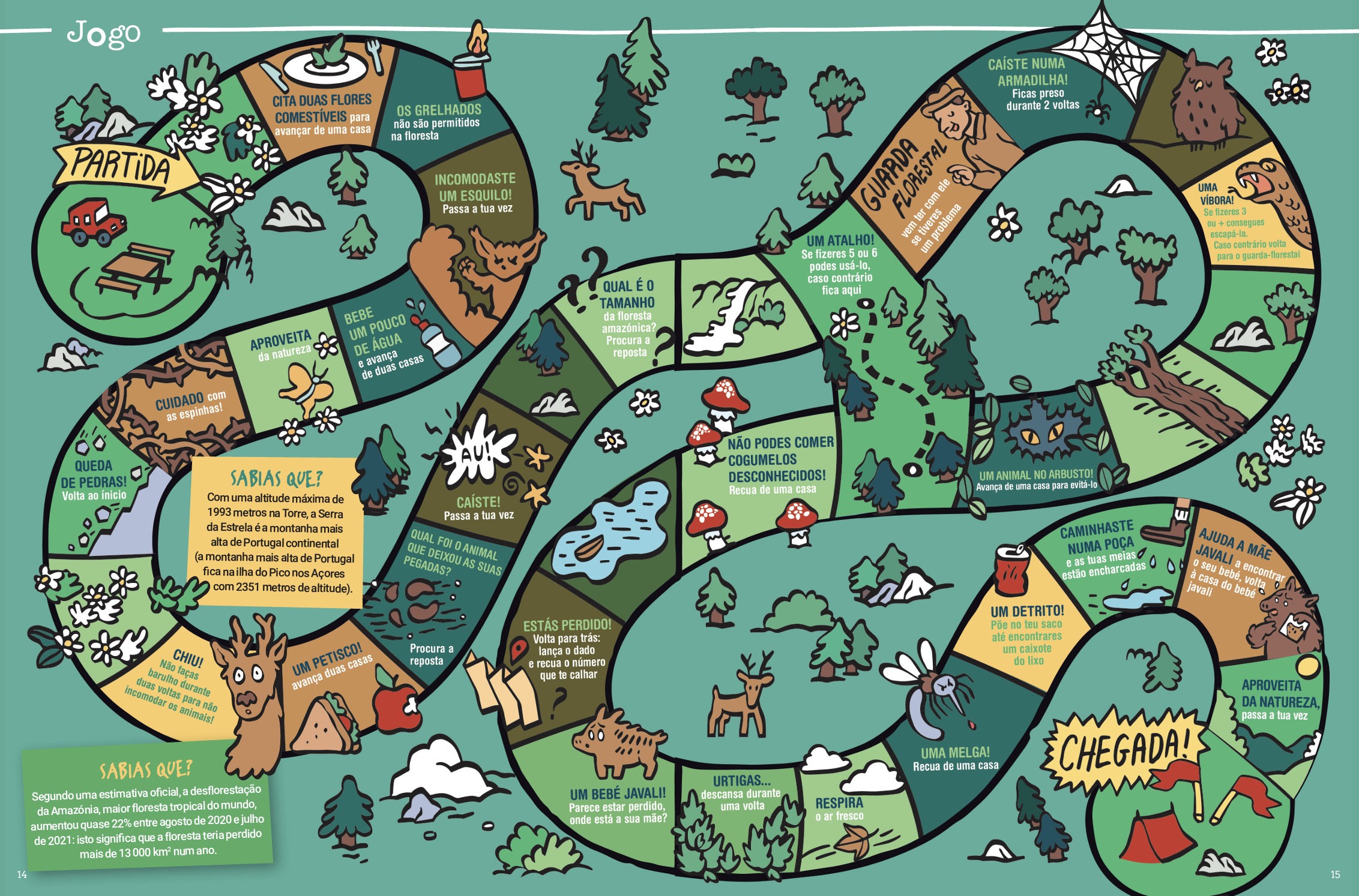 CMJunior Jeux de l’oie / Randonnée en forêt